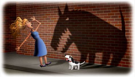 Phobia Symptoms